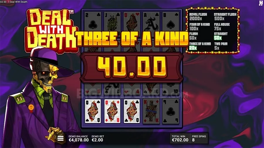 Top Online Casino Games in PH